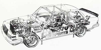 242 Racecar